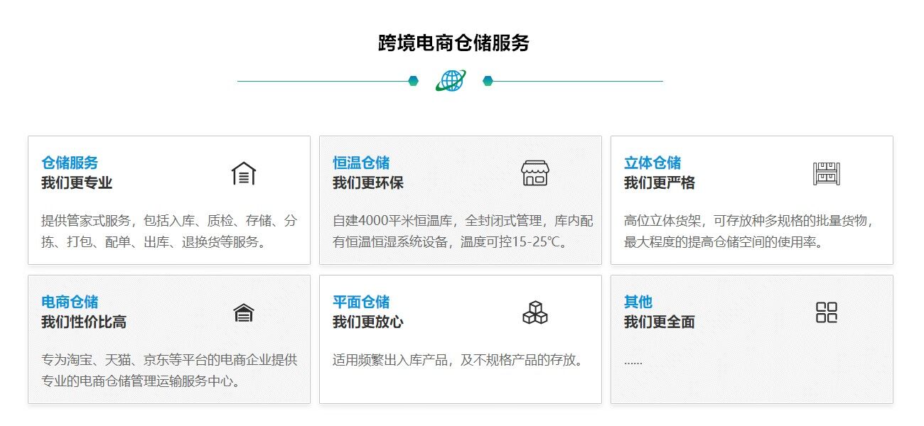 跨境電商倉(cāng)儲(chǔ)代理